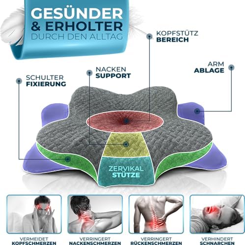 Glückstoff® Ergonomisches Nackenstützkissen aus Memory Foam für Seitenschläfer | Zertifiziertes Kopfkissen gegen Nackens