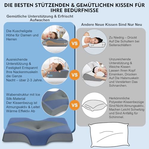 Orthopädisches Memory Foam Kopfkissen – Ergonomisches Nackenstützkissen für schmerzfreies Schlafen mit kühlendem, waschb