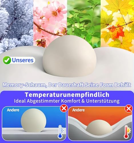 Orthopädisches Memory Foam Kopfkissen – Ergonomisches Nackenstützkissen für schmerzfreies Schlafen mit kühlendem, waschb